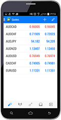 Metatrader 5 mobile trading platform